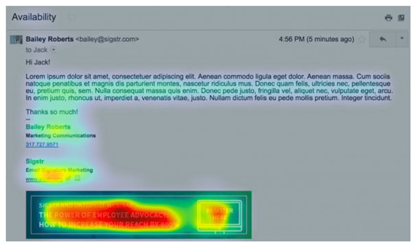 Extrait de "The Science of email signatures" by Eyequant et Sigstr