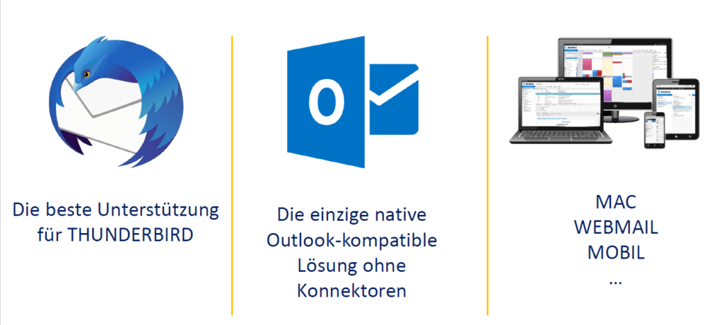 bluemind ist mit allen E-Mail-Nutzungen kompatibel